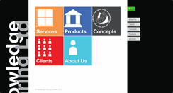 Desktop Screenshot of know-share.com